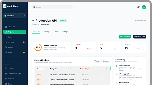 Health score dashboard preview